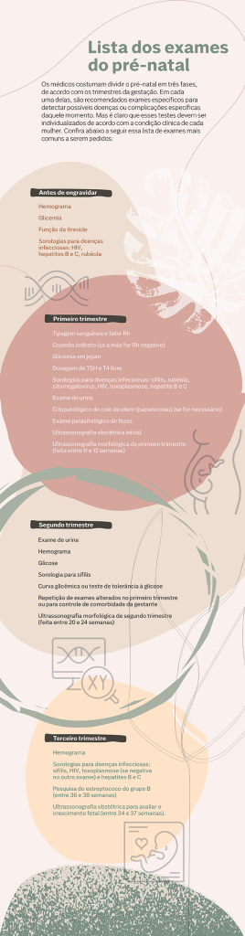 Pré-natal: quais exames a gestante deve fazer? | Nav Dasa