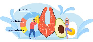 Dieta cetogênica: como funciona e para quem é indicada | Nav Dasa